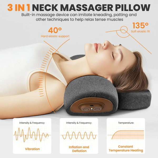ComfortPro Neck Relief Pillow