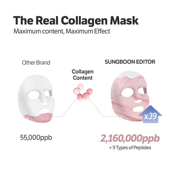 Daily Collagen Boost Repair Kit